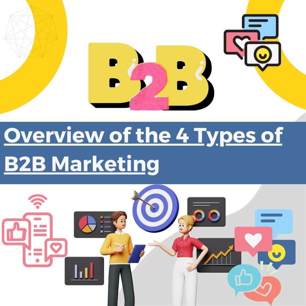 Overview of the 4 Types of B2B Marketing